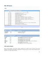 Preview for 264 page of Amit IWP87DAM-07151 User Manual