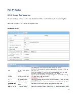 Preview for 270 page of Amit IWP87DAM-07151 User Manual