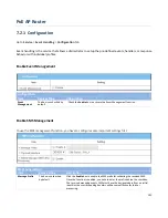 Preview for 280 page of Amit IWP87DAM-07151 User Manual