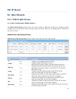 Preview for 295 page of Amit IWP87DAM-07151 User Manual