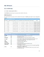 Preview for 300 page of Amit IWP87DAM-07151 User Manual