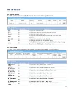 Preview for 301 page of Amit IWP87DAM-07151 User Manual