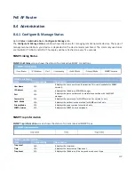 Preview for 310 page of Amit IWP87DAM-07151 User Manual