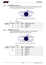 Предварительный просмотр 23 страницы Amit RB-RTE Series Operation Manual