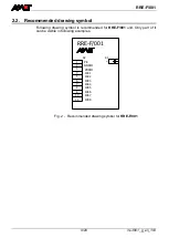 Предварительный просмотр 9 страницы Amit RRE-F/001 Operation Manual