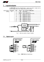 Предварительный просмотр 16 страницы Amit RRE-F/001 Operation Manual