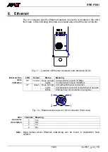 Предварительный просмотр 19 страницы Amit RRE-F/001 Operation Manual