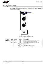 Preview for 18 page of Amit RRE2-A/101 Operation Manual