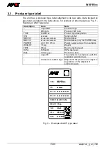 Preview for 15 page of Amit WAPB1xx Operation Manual