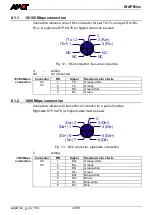 Preview for 24 page of Amit WAPB1xx Operation Manual