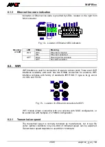 Preview for 25 page of Amit WAPB1xx Operation Manual