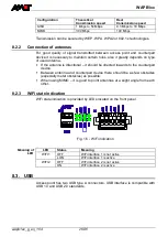 Preview for 26 page of Amit WAPB1xx Operation Manual