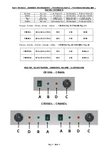 Preview for 10 page of Amitek 70223010 Installation, Operating And Service Instructions