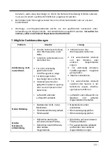 Preview for 12 page of Amitek AK235EB Installation, Operating And Service Instructions