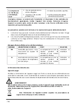 Preview for 35 page of Amitek AK235EB Installation, Operating And Service Instructions