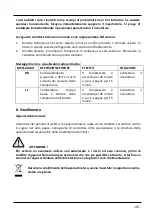 Preview for 46 page of Amitek AK235EB Installation, Operating And Service Instructions