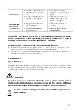 Preview for 46 page of Amitek AK58EB Installation, Operating And Service Instructions