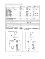 Предварительный просмотр 53 страницы Amitek MK225 User Manual