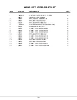 Preview for 43 page of Amity Technology 2010 Homeowner'S Operating Instructions