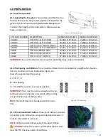 Preview for 18 page of Amity Technology 3200 Operating Manual