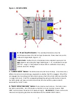 Preview for 5 page of Amity Technology Active Depth Control Operating And Parts Manual