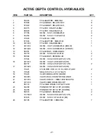 Preview for 23 page of Amity Technology Active Depth Control Operating And Parts Manual