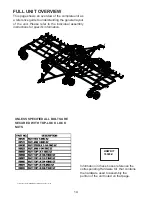 Preview for 14 page of Amity Technology FARGO AIRE 4010 Assembly/Operators/Parts Manual