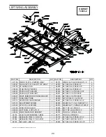 Preview for 20 page of Amity Technology FARGO AIRE 4010 Assembly/Operators/Parts Manual