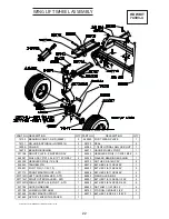 Preview for 22 page of Amity Technology FARGO AIRE 4010 Assembly/Operators/Parts Manual