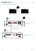 Preview for 15 page of AMIX AFF 3 Series User Manual