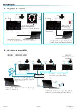 Preview for 22 page of AMIX AFF 3 Series User Manual