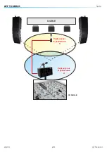 Preview for 29 page of AMIX AFF 3 Series User Manual