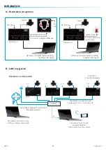 Preview for 70 page of AMIX AFF 3 Series User Manual