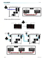 Предварительный просмотр 8 страницы AMIX AFFseries-2 User Manual