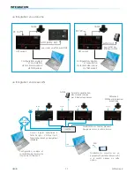 Preview for 11 page of AMIX AFFseries-2 User Manual