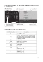 Preview for 11 page of AMK AMK501 User'S Reference Manual