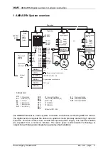 Предварительный просмотр 3 страницы AMK AMKASYN AN 10 Technical Manual