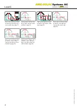 Предварительный просмотр 8 страницы AMK Level 5 Installation, Operation And Troubleshooting