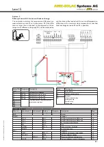 Preview for 11 page of AMK Level 5 Installation, Operation And Troubleshooting