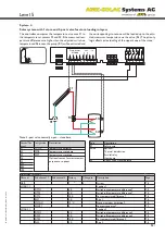 Предварительный просмотр 15 страницы AMK Level 5 Installation, Operation And Troubleshooting