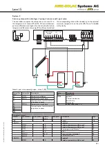 Preview for 17 page of AMK Level 5 Installation, Operation And Troubleshooting