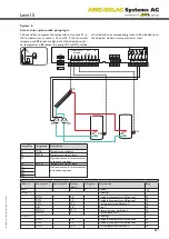 Preview for 19 page of AMK Level 5 Installation, Operation And Troubleshooting