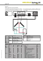 Preview for 21 page of AMK Level 5 Installation, Operation And Troubleshooting