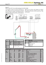 Preview for 23 page of AMK Level 5 Installation, Operation And Troubleshooting