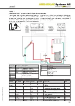 Preview for 25 page of AMK Level 5 Installation, Operation And Troubleshooting