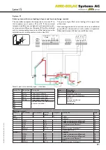 Preview for 29 page of AMK Level 5 Installation, Operation And Troubleshooting