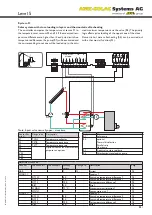 Preview for 31 page of AMK Level 5 Installation, Operation And Troubleshooting