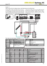 Preview for 33 page of AMK Level 5 Installation, Operation And Troubleshooting