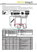 Preview for 40 page of AMK Level 5 Installation, Operation And Troubleshooting