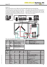 Preview for 49 page of AMK Level 5 Installation, Operation And Troubleshooting